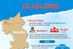 Đồng Nai: Vì sao nhà thầu Xây dựng Hoàng Sang trượt gói làm đường láng nhựa?