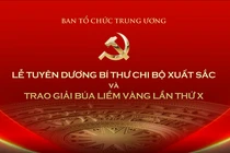 Tuyên dương 96 bí thư chi bộ xuất sắc và trao giải Búa liềm Vàng
