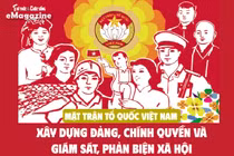 MTTQVN xây dựng Đảng, chính quyền và giám sát, phản biện xã hội