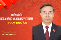 [INFO] Chân dung Thống đốc Ngân hàng Nhà nước Việt Nam Phạm Đức Ấn