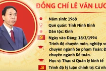 Điều động Chủ tịch UBND tỉnh Lai Châu giữ chức Phó Bí thư Tỉnh uỷ Điện Biên