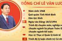 Điều động Chủ tịch UBND tỉnh Lai Châu giữ chức Phó Bí thư Tỉnh uỷ Điện Biên