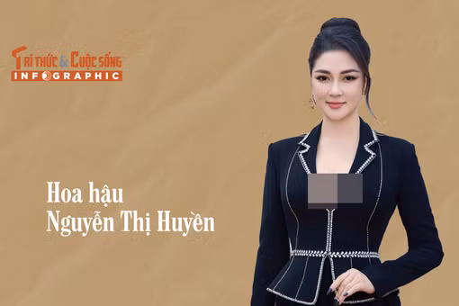 [INFOGRAPHIC] Hoa hậu Nguyễn Thị Huyền cùng loạt sao Việt là tiến sĩ