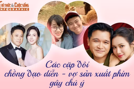 [INFOGRAPHIC] Các cặp đôi chồng đạo diễn - vợ sản xuất phim gây chú ý