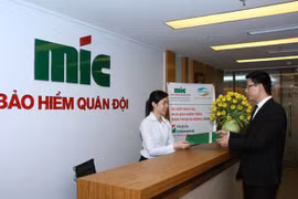 Bảo hiểm Quân đội gặp rủi ro gì khi đầu tư vào trái phiếu DN và cổ phiếu?