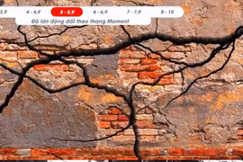 Những năm gần đây, động đất diễn ra khá liên tục ở Việt Nam 