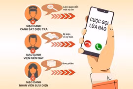 6 chiêu lừa đảo tinh vi đoạt tiền trong tài khoản ngân hàng