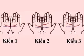 Xòe bàn tay và xem điều này để biết hôn nhân viên mãn hay trục trặc