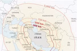 Gallery - IRAN TẤN CÔNG ISRAEL