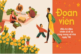 Giới trẻ mùa dịch, lưỡng lự chuyện về nhà ăn Tết