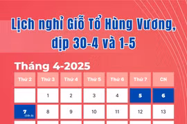 Gallery - NGHỈ LỄ 30/4- 1/5 - image 1