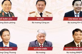 Lời hứa của các thành viên Chính phủ sau nửa nhiệm kỳ