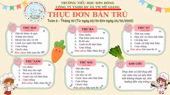 Công ty TNHH Dịch vụ và Thương mại Mỹ Giang là đơn vị cung cấp suất ăn cho nhiều trường trên địa bàn xã Phúc Thọ