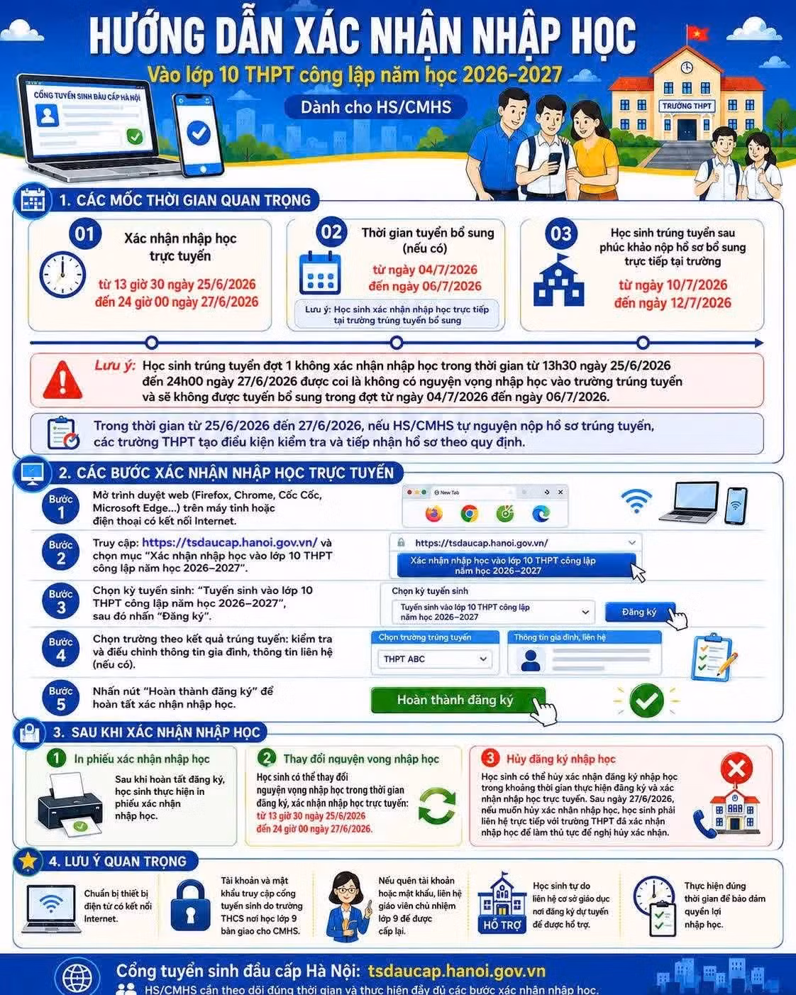 Sở GD&amp;ĐT Hà Nội hướng dẫn học sinh xác nhận nhập học lớp 10.