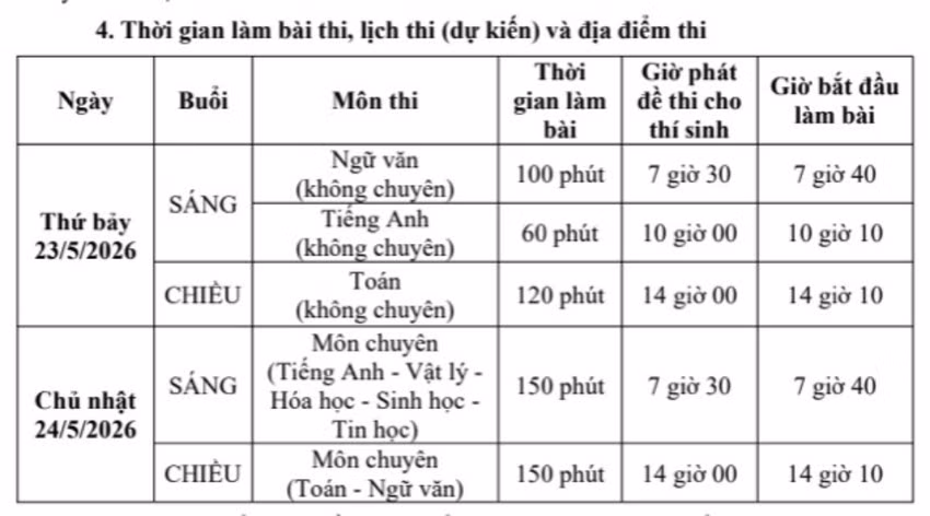 Lịch thi vào lớp 10 Trường Phổ thông Năng khiếu năm học 2026-2027.