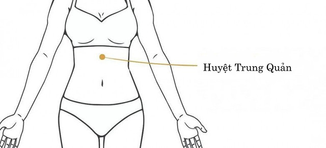 Ấn nhẹ 5 vị trí này, dạ dày tức khắc khỏe - Hình 2 An nhe 5 vi tri nay, da day tuc khac khoe-Hinh-2
