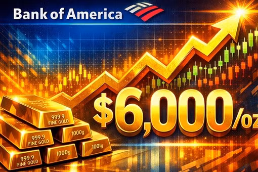 [VIDEO] Vàng bật tăng trở lại, Bank of America dự báo 6.000 USD