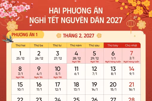 [VIDEO] Đề xuất 2 phương án nghỉ Tết 2027: công chức có thể nghỉ 10 ngày