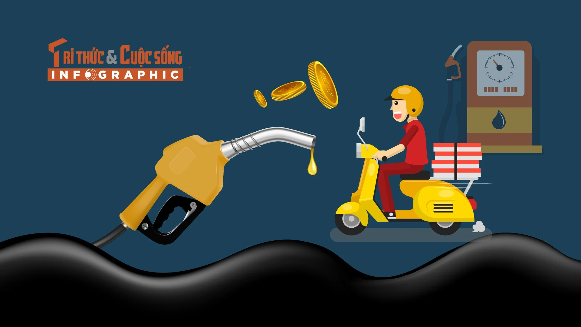 Mẹo tiết kiệm xăng mỗi ngày, những thói quen nhỏ giúp giảm chi phí đi lại