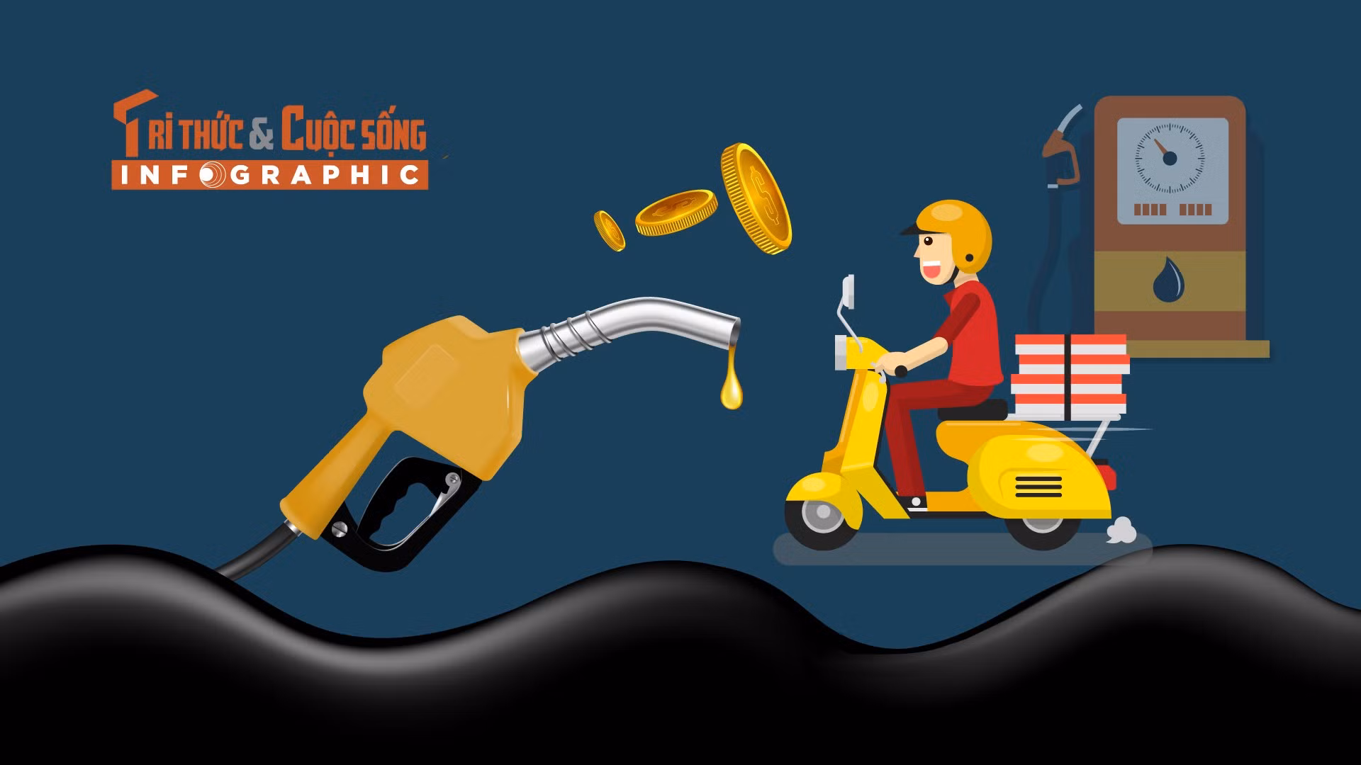 Mẹo tiết kiệm xăng mỗi ngày, những thói quen nhỏ giúp giảm chi phí đi lại