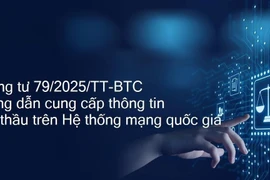 Thông tư 79/2025/TT-BTC: "Luật chơi" mới trong đấu thầu, chủ đầu tư thêm quyền, tăng trách nhiệm