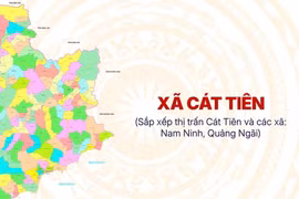 Lâm Đồng: Xây dựng Cách Việt và những gói thầu ‘siêu tiết kiệm’ tại xã Cát Tiên