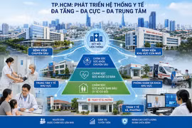 TP HCM: phát triển hệ thống y tế đa tầng, đa cực, đa trung tâm trong năm 2026