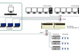 Viện Cơ khí Năng lượng và Mỏ: Gói thầu hơn 6 tỷ đồng chỉ một nhà thầu nhập cuộc