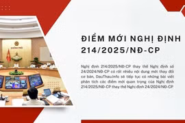 Nghị định 214: Những thay đổi then chốt trong xử lý tình huống đấu thầu