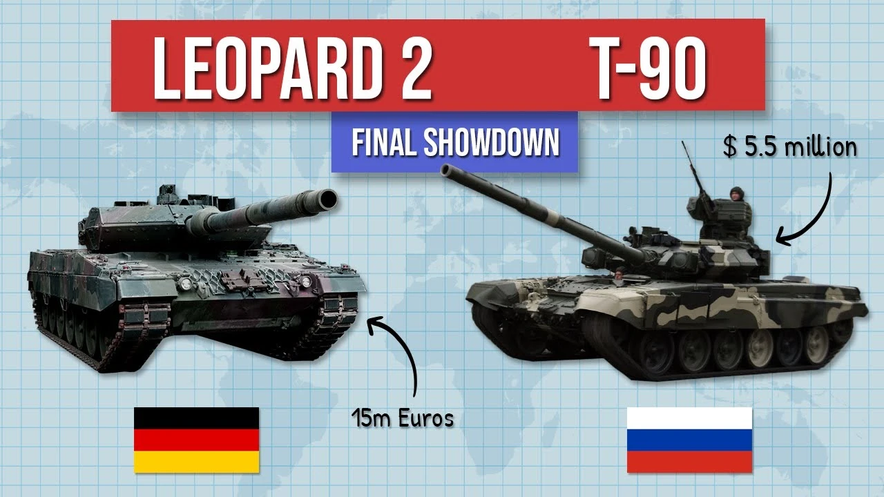 Cuộc đối đầu giữa xe tăng T-90M và Leopard 2A6 trên chiến trường Ukraine 