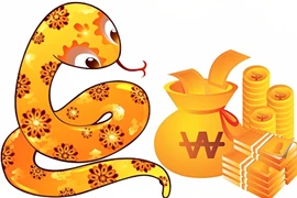 3 con giáp may mắn nhất 90 ngày tới, liên tục trúng số
