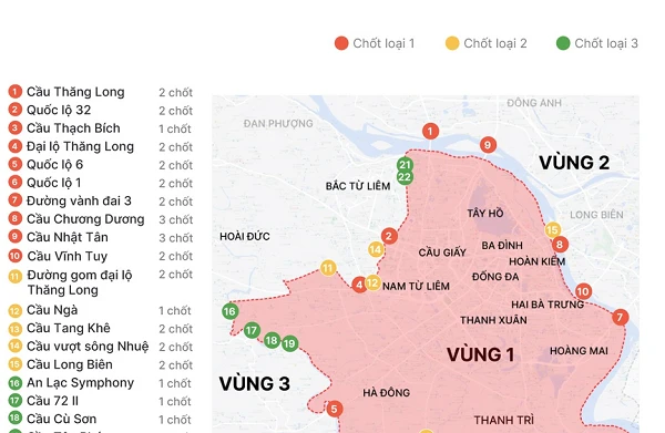 39 chốt kiểm soát vùng đỏ của Hà Nội đặt ở đâu?