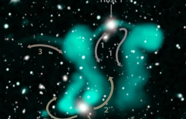 Sự thật hoảng hồn 2 “bóng ma nhảy múa điên cuồng" trong vũ trụ