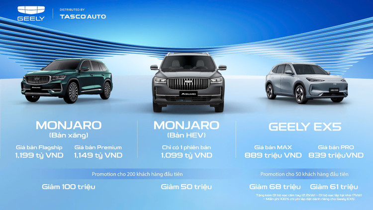 Với mức giá bán từ 1,099 - 1,199 tỷ đồng cho Geely Monjaro và 839 - 889 triệu đồng cho EX5, đây được xem là mức bán ra khá cao. 6-4764.jpg
