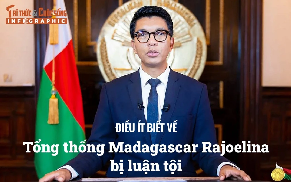 [INFOGRAPHIC] Điều ít biết về Tổng thống Madagascar Rajoelina bị luận tội