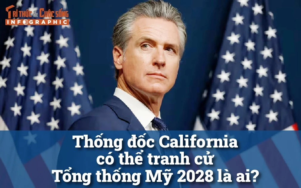 [INFOGRAPHIC] Thống đốc California có thể tranh cử Tổng thống Mỹ 2028 là ai?