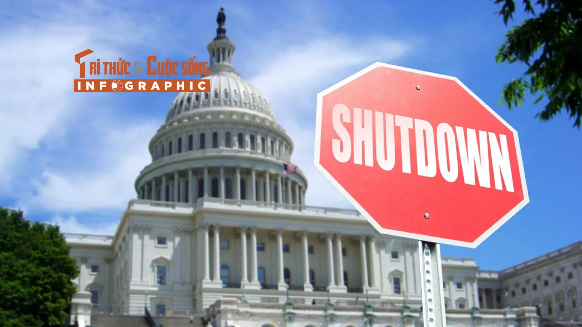 [INFOGRAPHIC] Nhìn lại những lần Chính phủ Mỹ đóng cửa