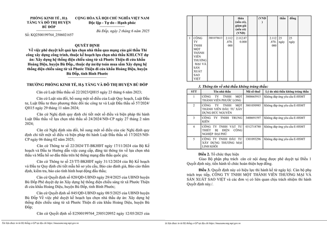 Một phần Quyết định số KQ2500199764_2506021657. Nguồn MSC. qdinh-budop-1.png