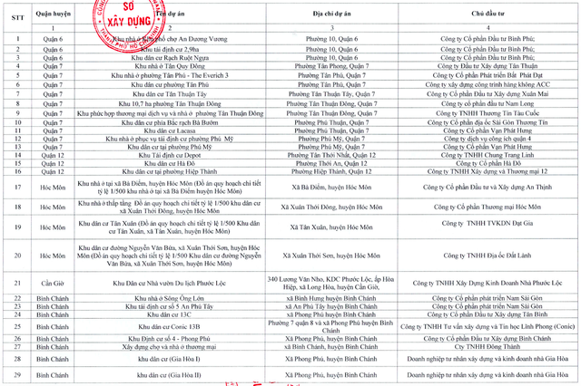 giay-phep-xay-dung-1.png