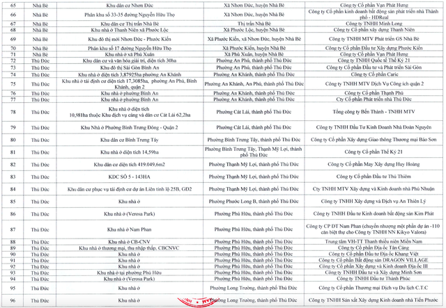 giay-phep-xay-dung-3.png