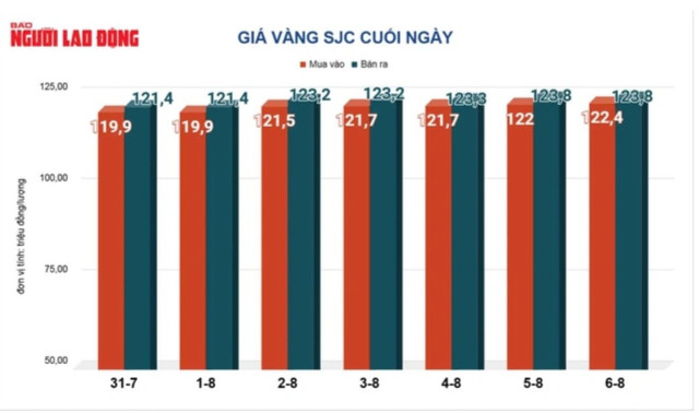 giavang-2.png