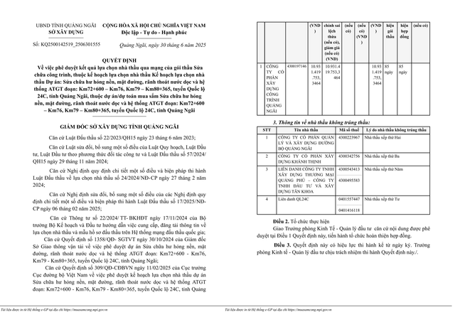 Một phần Quyết định số KQ2500142519_2506301555. Nguồn MSC. qdinh-congtrinhqngai-2.png