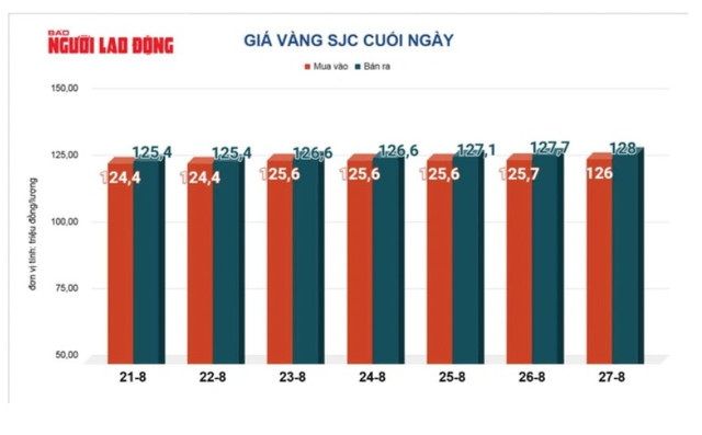 giavang-2.png