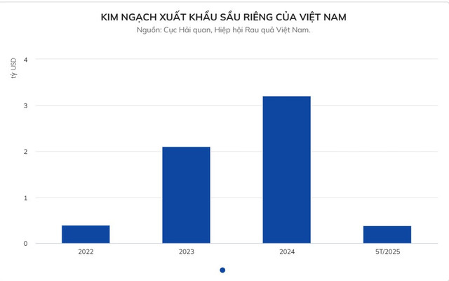 saurieng-5.png