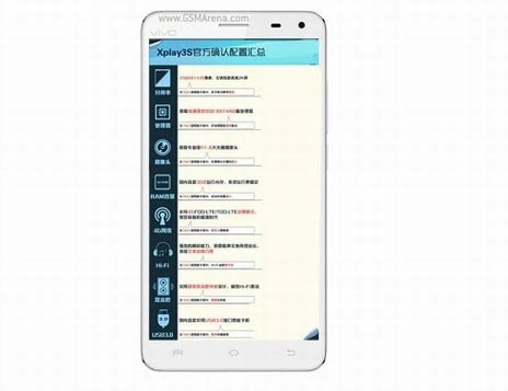 Điểm tin: Sắp có điện thoại màn hình nét hơn iPhone 5S