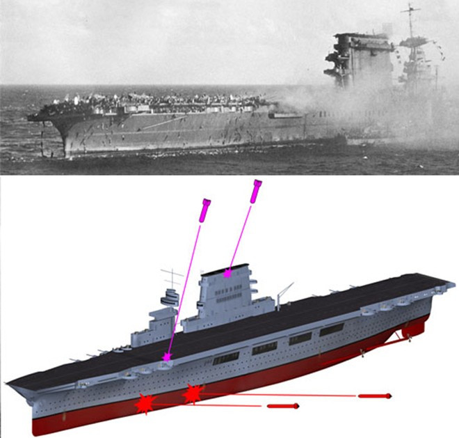 USS-Lexington (CV-2) là một trong những tàu sân bay đầu tiên của Hải quân Mỹ hoạt động từ ngày 7/12/1941. CV-2 có thể mang theo 78 máy bay. Trong trận đánh trên biển Coral (một vùng biển nằm giữa New Guinea và đảo Solomon) ngày 8/5/1942, CV-2 trúng hai quả ngư lôi bên mạn trái. Cùng lúc đó, 19 máy bay Aichi D3A của Nhật Bản bổ nhào ném trúng hai quả bom vào ống khói và mặt boong bên trái. Vụ tấn công khiến nhiên liệu rò rỉ và gây ra vụ nổ lớn. Sau đó, tàu khu trục USS-Phelps nhận lệnh bắn 5 quả ngư lôi đánh chìm CV-2 nhằm tránh nó rơi vào tay Nhật Bản.