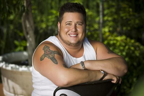 Chaz Bono tên thật là Chastity Bono, Chaz là con gái của cặp đôi nổi tiếng người Mỹ Sonny và Cher. Sau khi quyết định chuyển đổi giới tính, Chaz phải mất 2 năm để có ngoại hình như một người đàn ông. Chaz đã từng tham gia show truyền hình ăn khách Dancing with the stars của Mỹ. Hiện giờ, Chaz đang sống hạnh phúc với cuộc sống của người đàn ông.