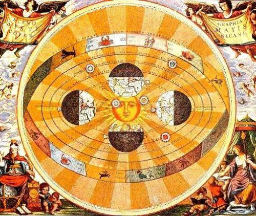 7. Thuyết nhật tâm: Trước khi nhà khoa học Copernicus khám phá ra thuyết này thì các nhà thiên văn học Hy Lạp đã phát hiện ra trái đất và các phần còn lại của các hành tinh khác đều xoay quanh một mặt trời tương đối cố định ở trung tâm của hệ mặt trời. Nhiều nhà tư tưởng lớn và các nhà khoa học trong Hy Lạp cổ đại, chẳng hạn như Philolaus, Heraclides của Pontus, Seleucus của Seleucia, Aristarchus của Samos và Hypatia (người được tin đã bị sát hại vì nghiên cứu khoa học), đã đề xuất một hệ nhật tâm gần 2 ngàn năm trước khi Copernicus tuyên bố. Nhiều nhà sử học và nhà thiên văn học tin rằng Aristarchus xứ Samos có thể là người đầu tiên để xây dựng một hệ thống nhật tâm đầy đủ và khoa học. Thật không may, những nghiên cứu này đã bị mất đi theo thời gian, hiện chỉ còn một số bài viết của ông còn sót lại. Dựa vào đó các nhà sử học cho rằng, Aristarchus có lẽ là người đầu tiên tính toán gần như chính xác kích thước của Trái đất và đo đạc kích thước và khoảng cách của Mặt Trăng và Mặt Trời.