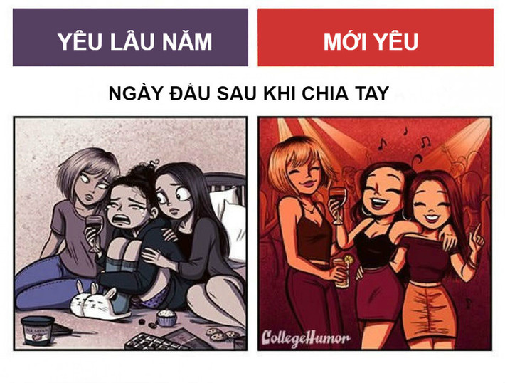 Thông thường, kết thúc mối tình lâu năm khiến con gái cảm giác như đất trời sụp đổ. Họ khóc lóc, chán nản và tuyệt vọng. Nhưng với những cô nàng mới yêu, tình cảm chưa sâu đậm, họ sẽ cảm thấy nhẹ nhàng hơn rất nhiều.