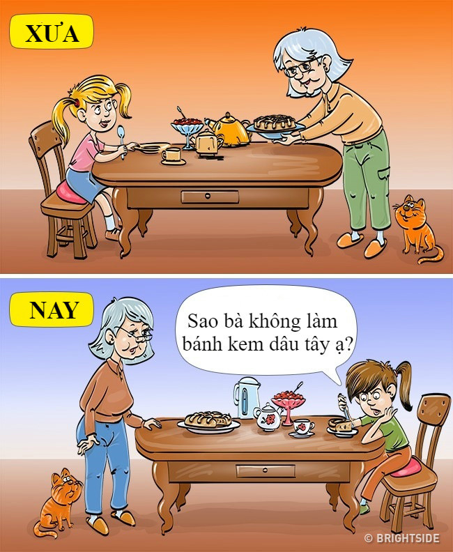 Đồ ăn và khẩu vị của trẻ em ngày ấy - bây giờ cũng thay đổi rất nhiều.